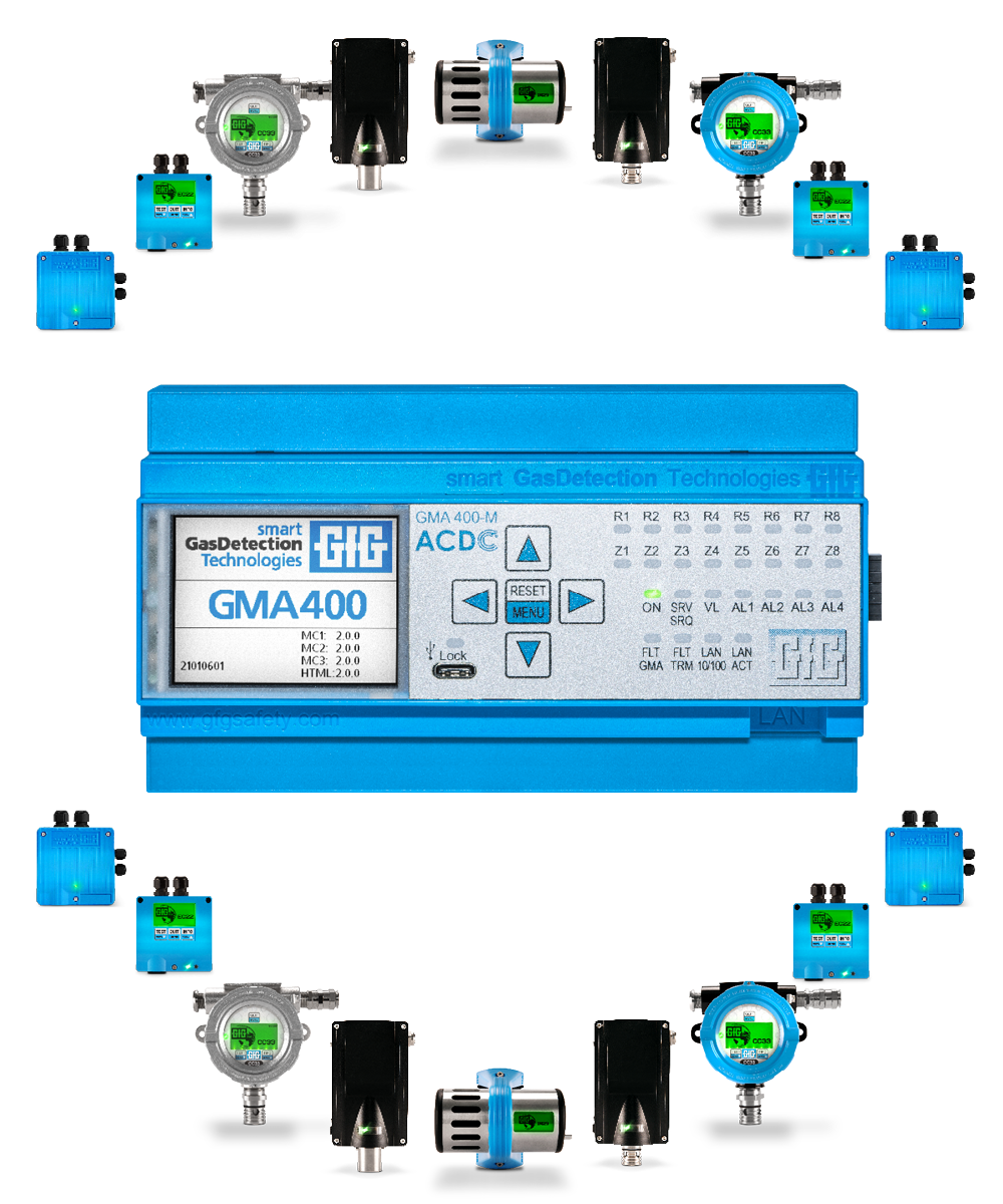 GMA400 Transmitter