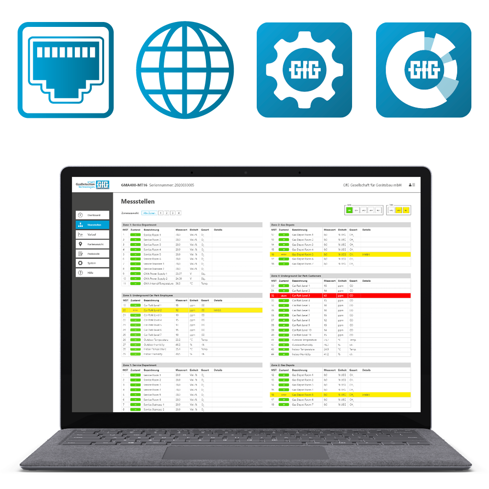 GMA400-Webinterface